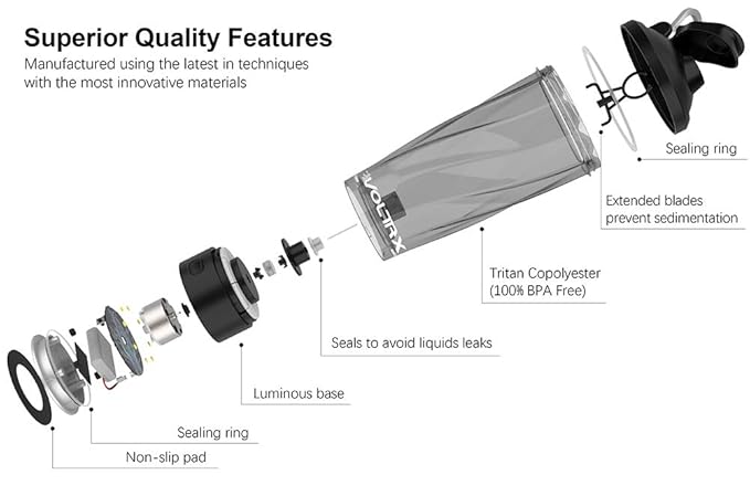Voltrx Premium Electric Protein Shaker Bottle (Pack Of 1), 600 Milliliter - 600 Ml